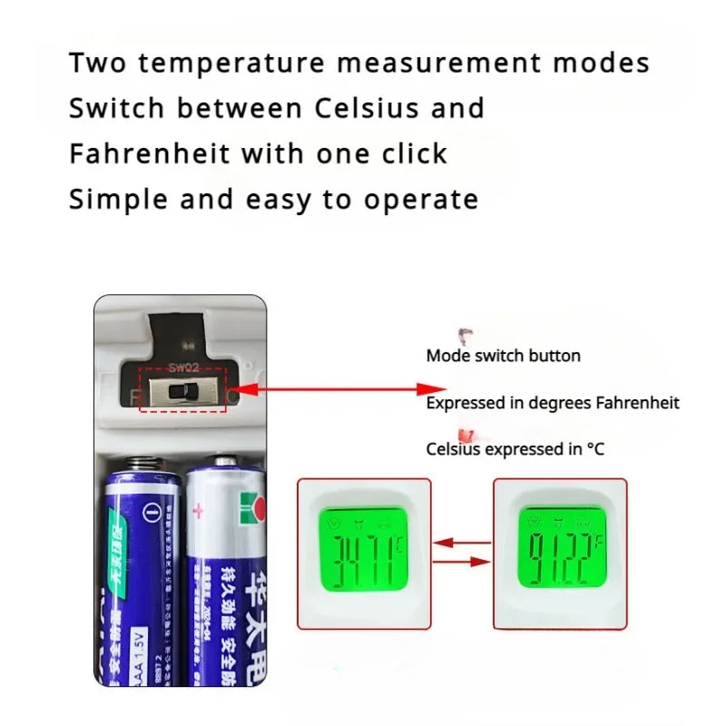 Electronic Veterinary Thermometer for Pets