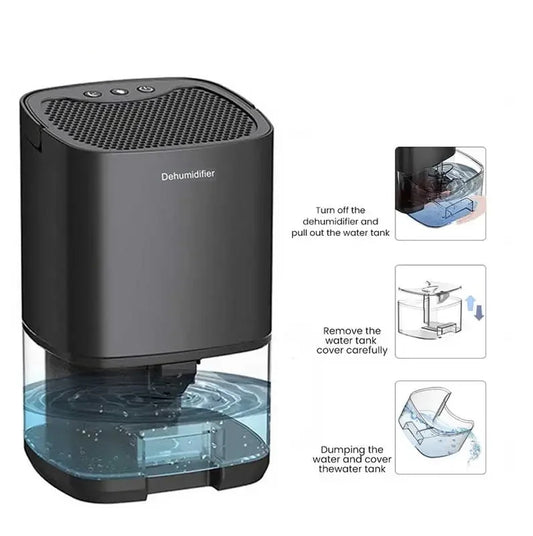 Portable air dehumidifier